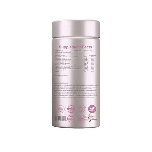 MenoBalance+ Advanced Hormonal Support for Perimenopause & Menopause Transition