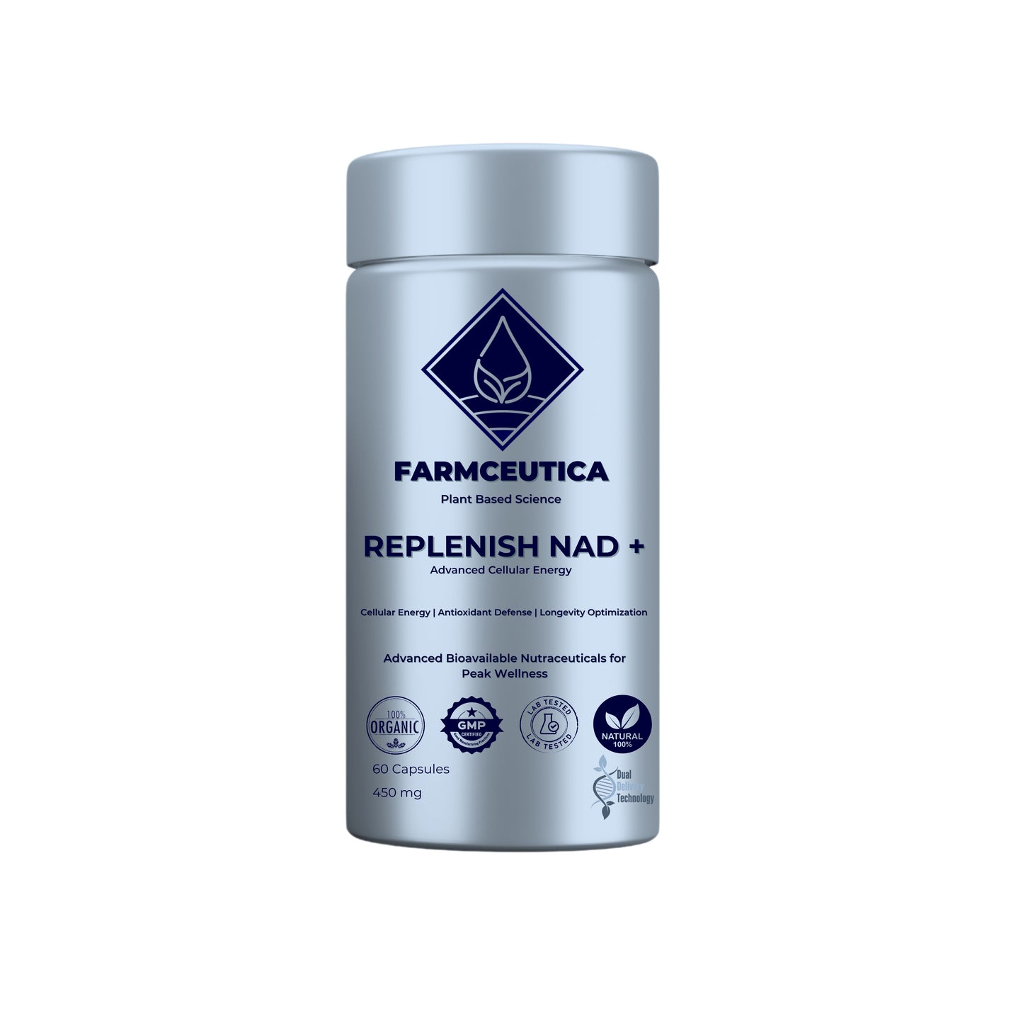 Replenish NAD + Fueling the Future of Human Longevity