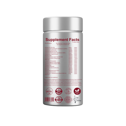 Shred+ Natural GLP-1 Activator