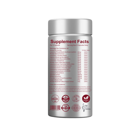 Blast Nitric Oxide Booster + Enhanced Blood Flow | Clean Energy | Rapid Recovery