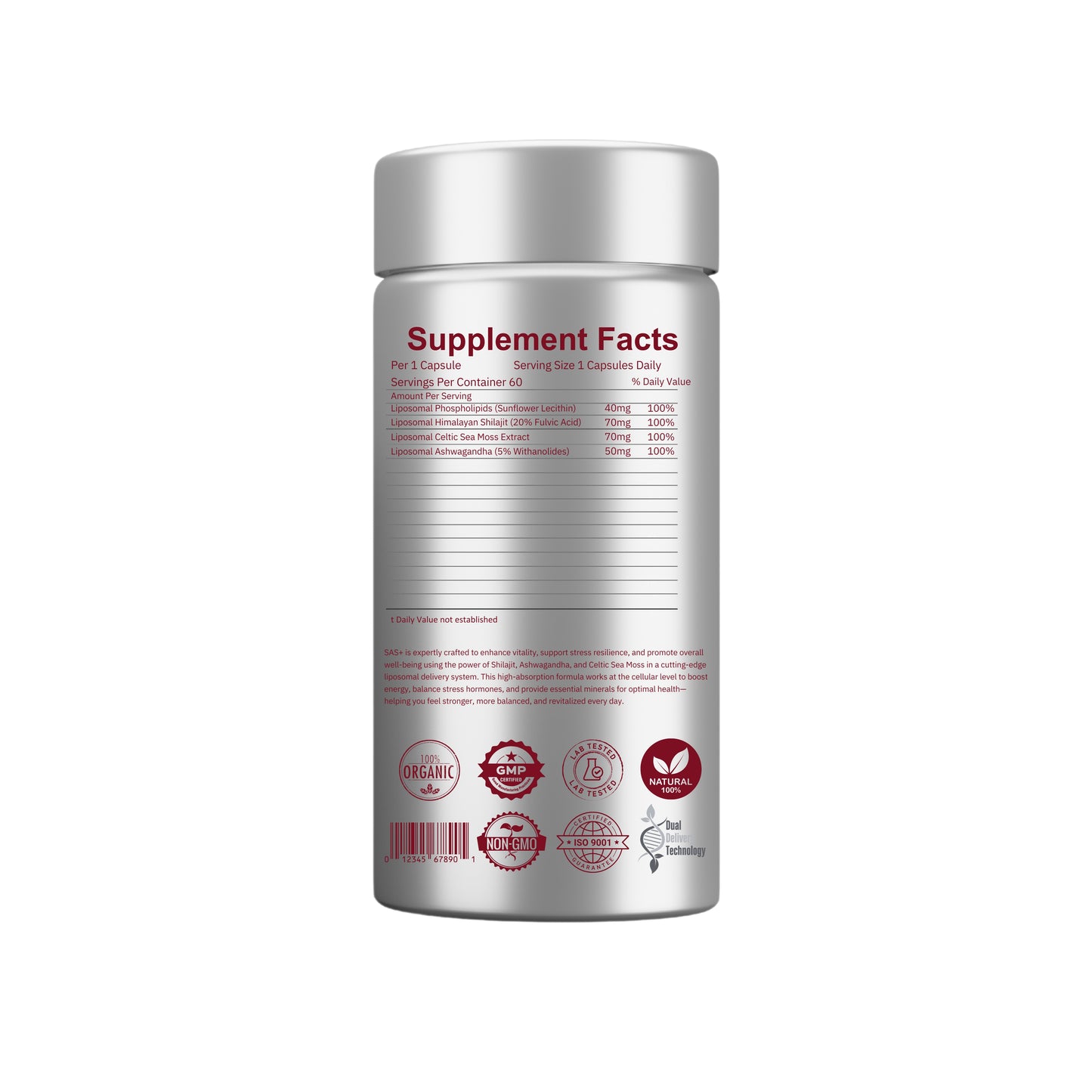 SAS+ Vitality | Stress | Resilience